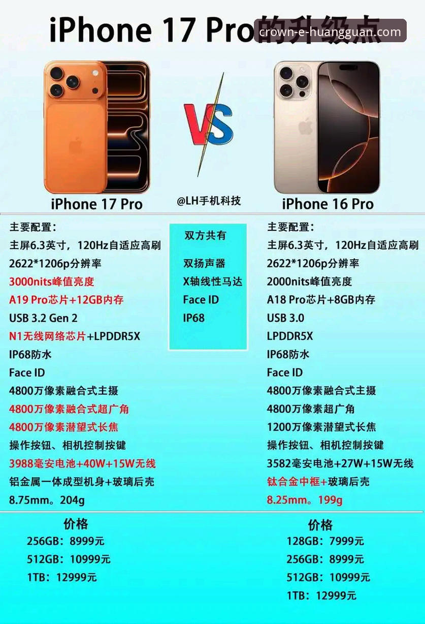 皇冠体彩稳定平台功能详解 皇冠体彩稳定平台功能详解:从版本迭代看移动体验升级