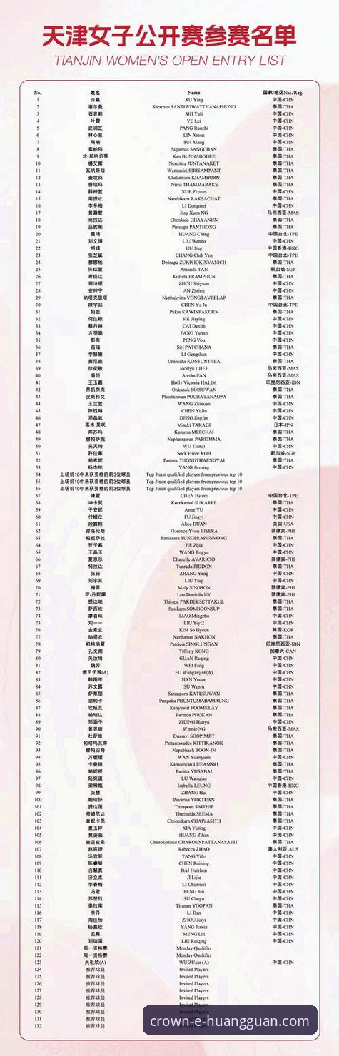 皇冠体彩APP注册下载不了？7种实用解决方法帮你轻松搞定