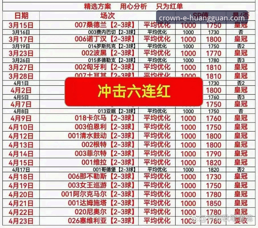 皇冠体彩APP官方下载与使用详解