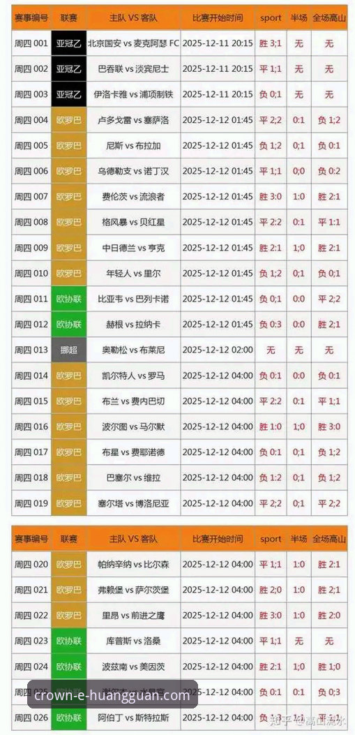 皇冠体彩软件下载必备 皇冠体彩官网下载与APP体验全面解析:从技术角度审视必备软件