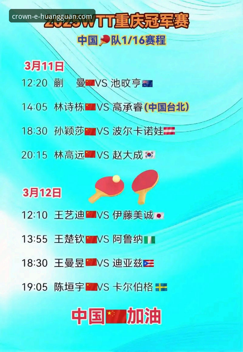 揭秘重庆冠军赛：一场青春风暴背后的国乒新思考