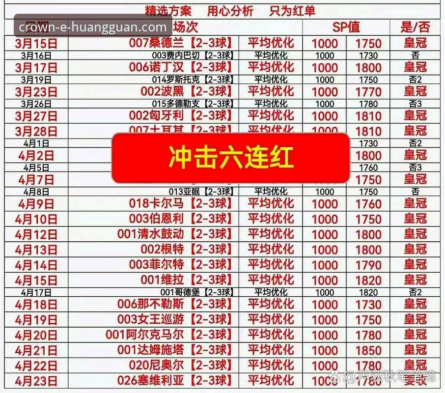 皇冠体彩官网与最新版APP深度解析