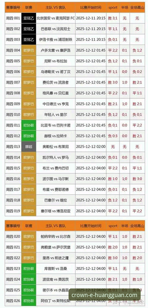 皇冠体彩安卓最新版评测 皇冠体彩安卓最新版深度评测:官方APP的实战体验与效率指南