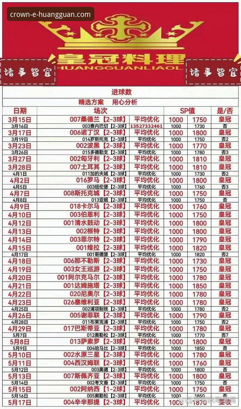 皇冠体彩官网APP注册完整指南：从下载到使用的全流程解析