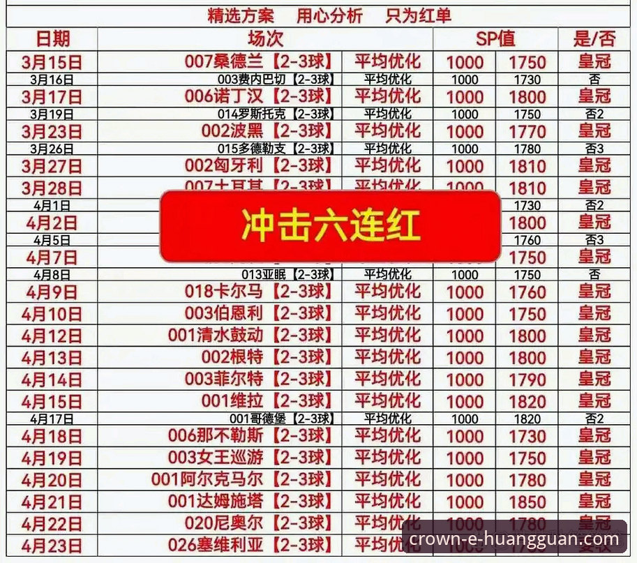 皇冠体彩官网下载完整指南：从版本选择到安装的全流程技术解析