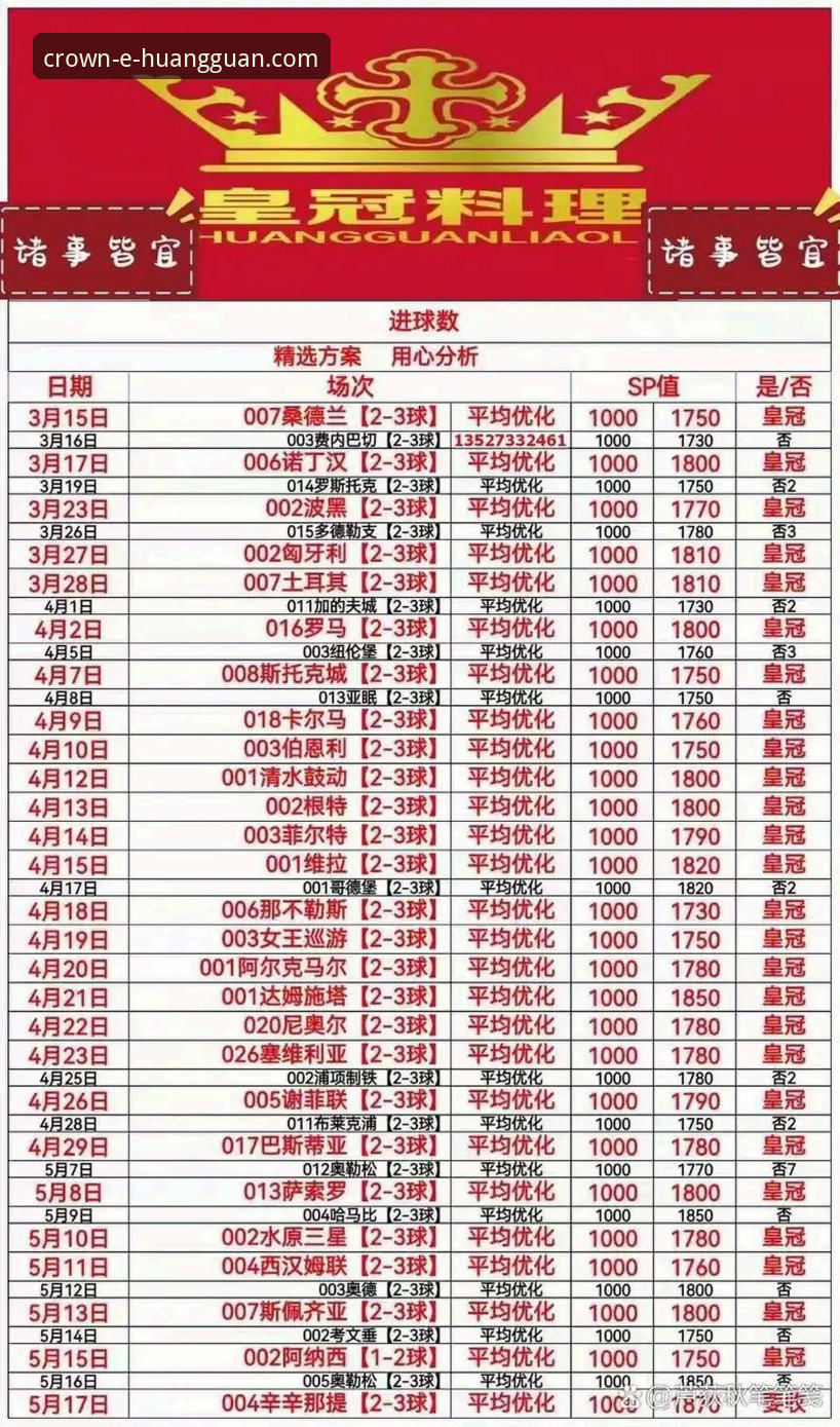 皇冠体彩官网APP下载安装完整指南｜新手必看的操作教程与实用体验分享