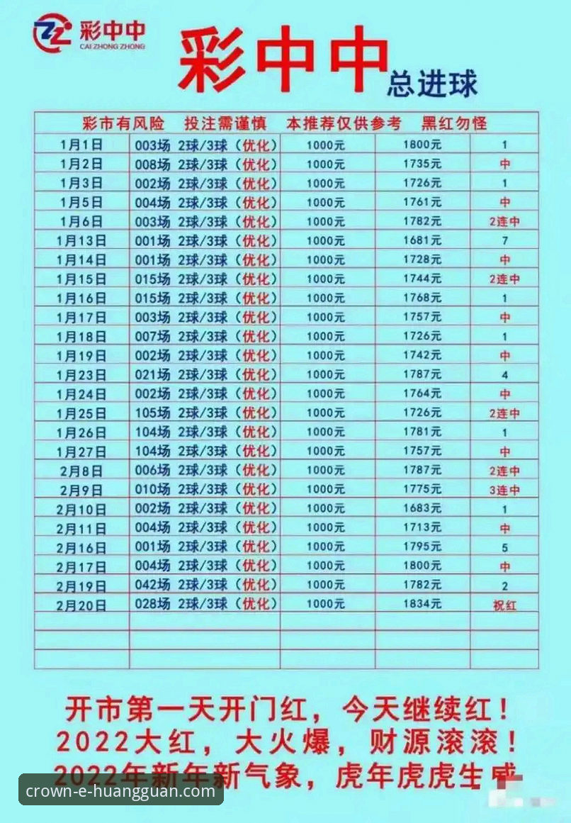 2026皇冠体彩稳定平台实用指南：从下载到使用全流程解析