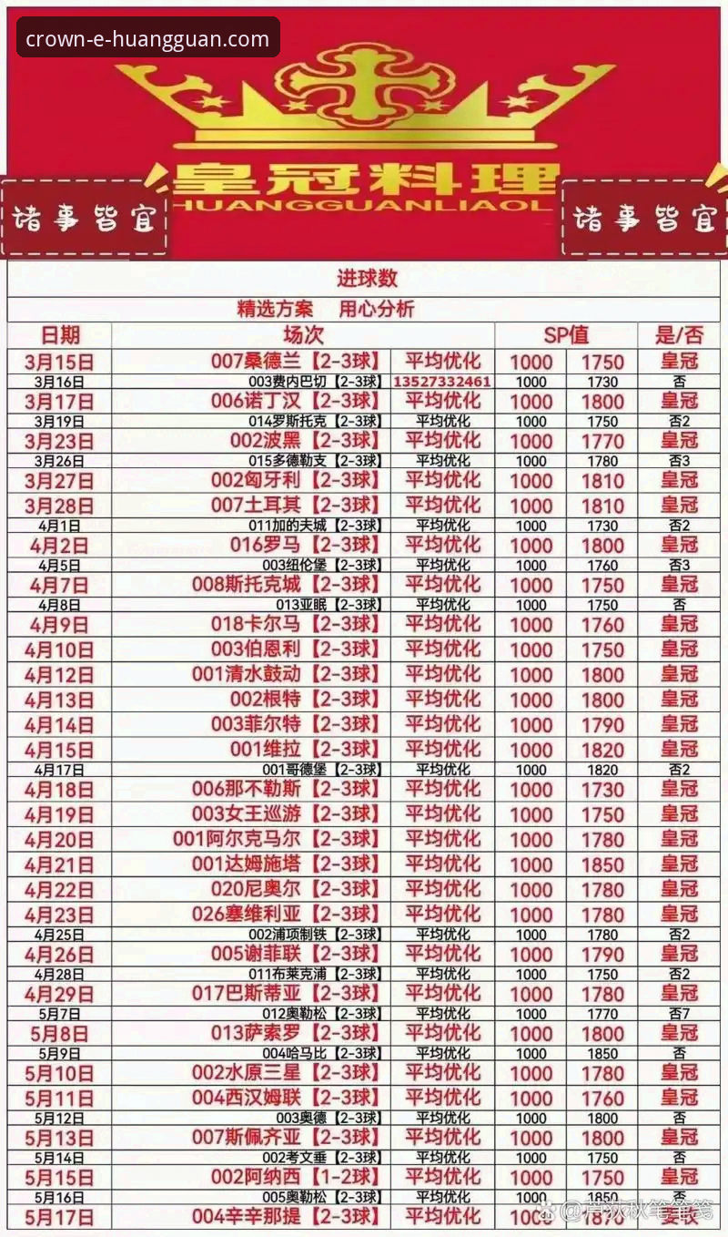 皇冠体彩官网与最新版APP深度解析
