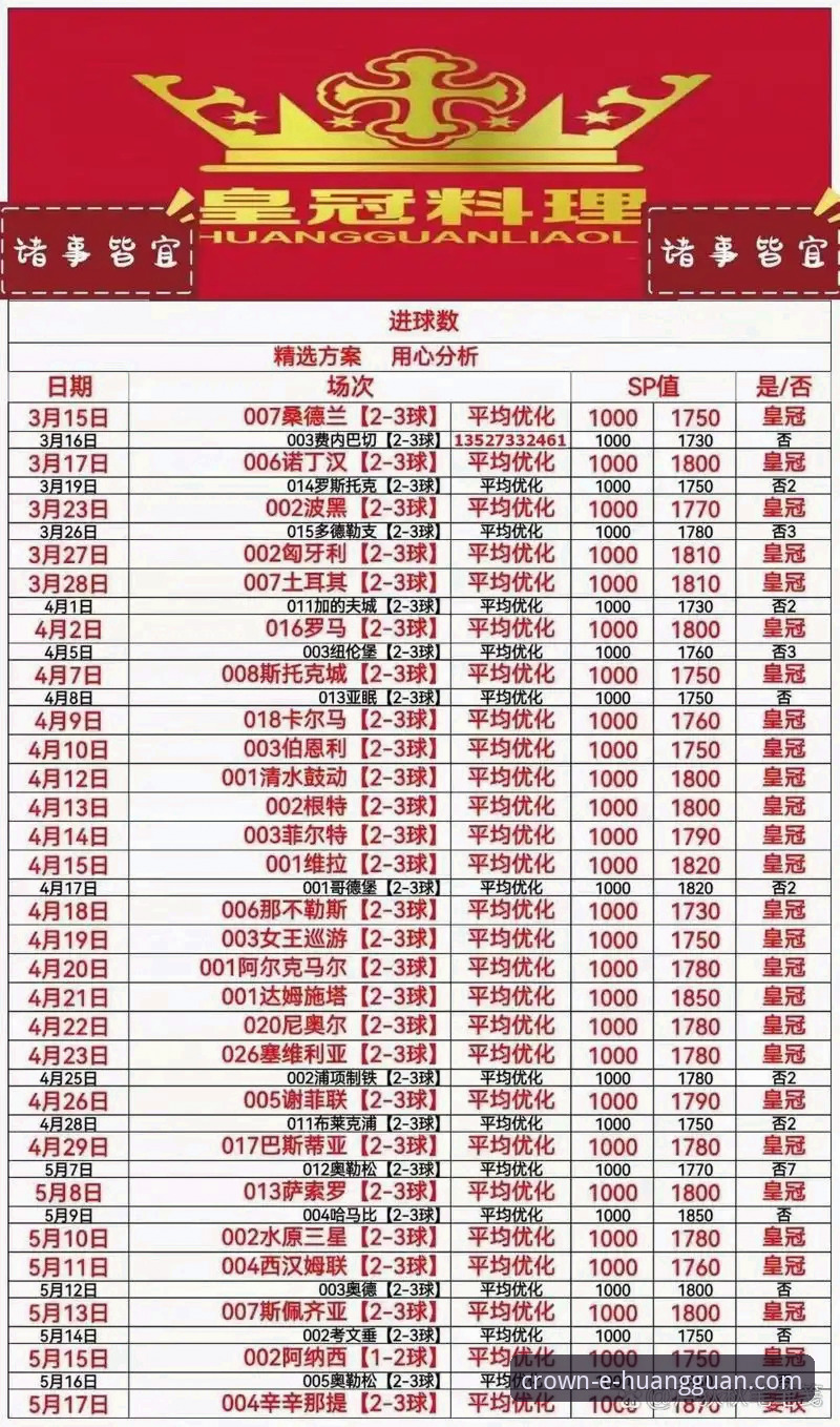 皇冠体彩APP下载评测：新手从零开始的完整上手指南