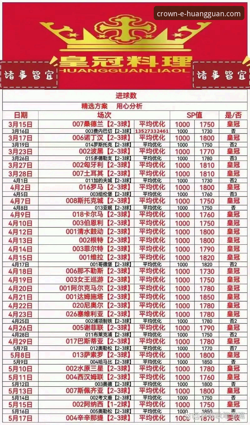 皇冠体彩官网下载 揭秘皇冠体彩官网下载:官方渠道的正确打开方式与高效使用指南